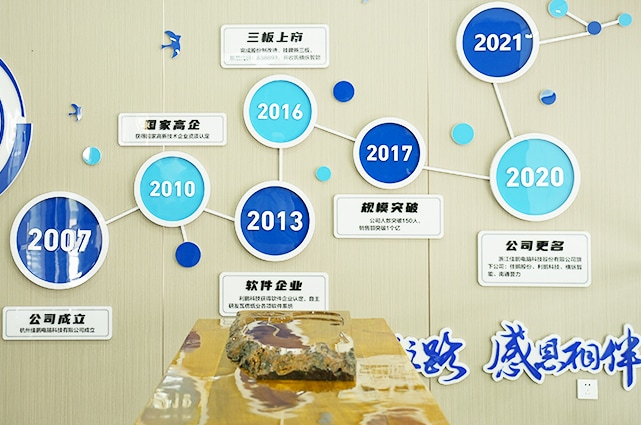發(fā)展理念